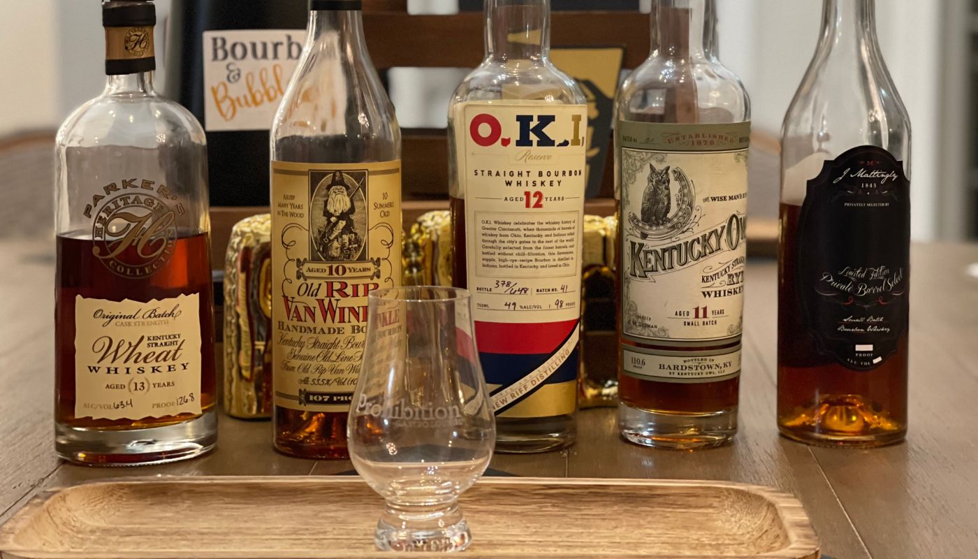 The Impact of Alcohol on Testosterone levels, Propello Life