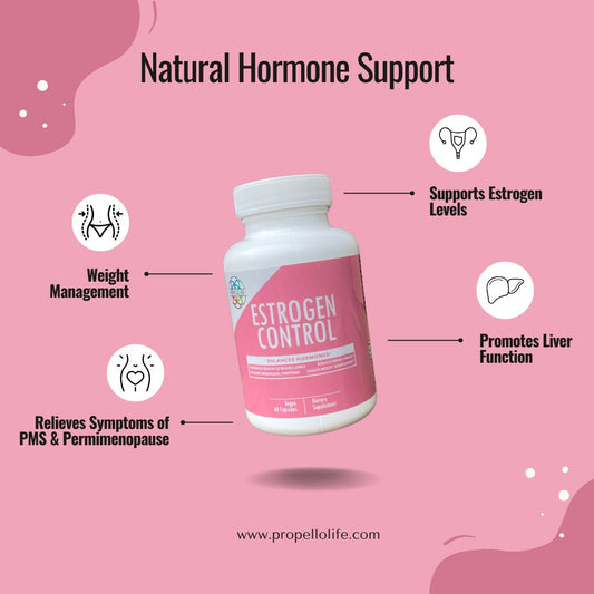 Propello Life Estrogen Control product benefits graphic