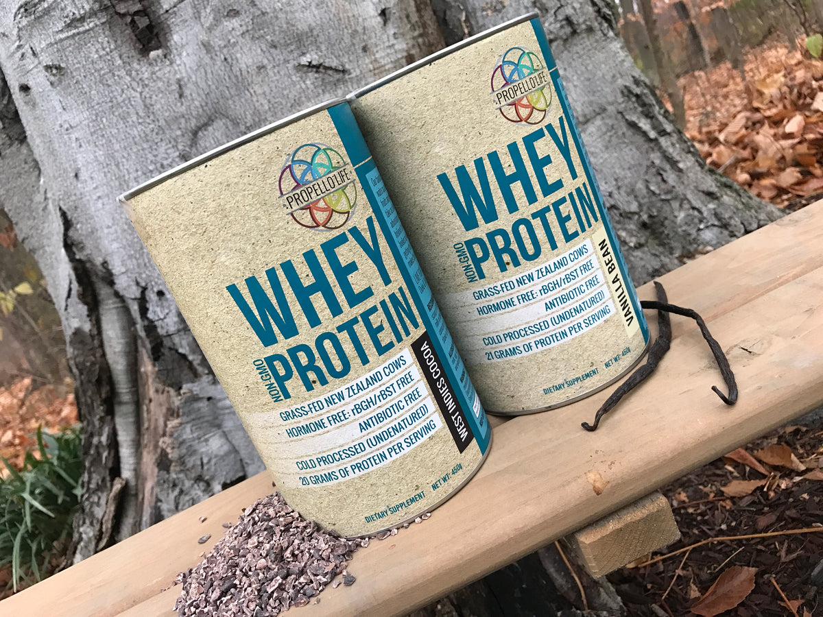 Protein Timing VS. Consumption A guide to using natural supplements