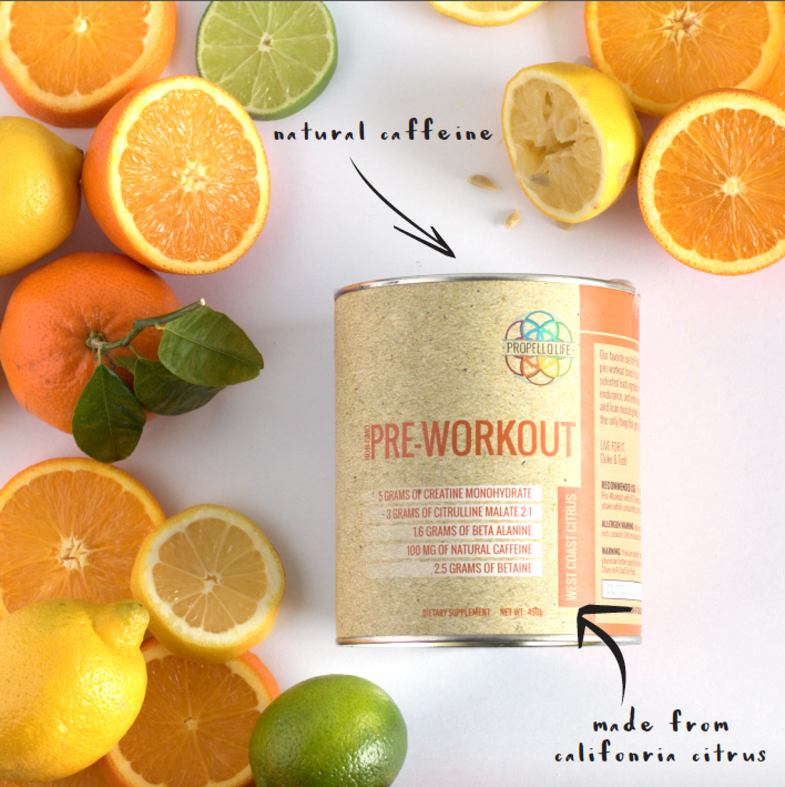 What’s in Your Pre-Workout?