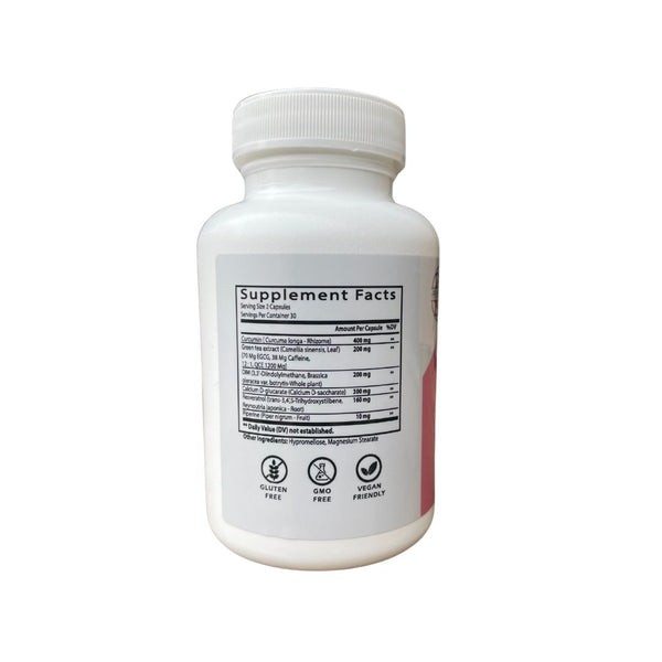 Propello Life Estrogen Control supplement facts panel product image