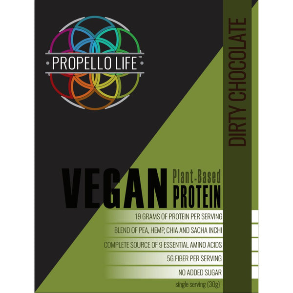 Propello Life Vegan Protein Sample Packet Dirty Chocolate flavor front