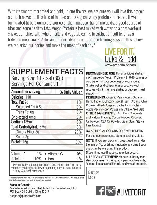 Propello Life Vegan Protein is the best plant based protein and is non-gmo back