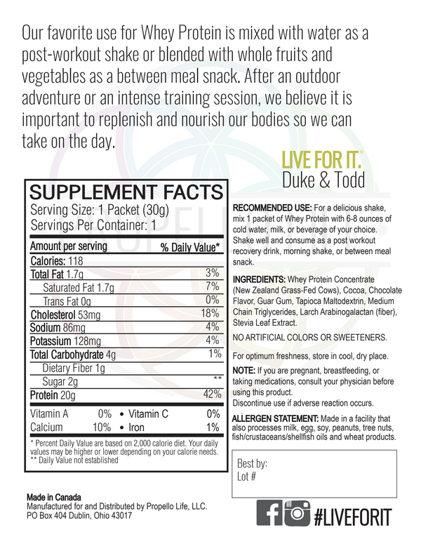 Propello Life certified grass fed Whey Protein is a non-gmo natural supplements back
