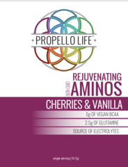 Propello Life Samples Bundle - Try out our line of supplements!