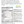 Load image into Gallery viewer, Propello Life certified grass fed Whey Protein Vanilla Bean is a non-gmo natural supplements back
