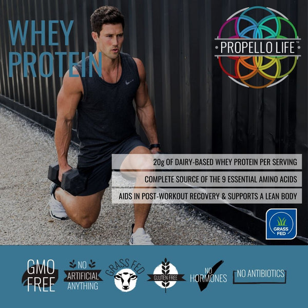 Propello Life certified grass fed Whey Protein is a non-gmo natural supplements lifestyle image